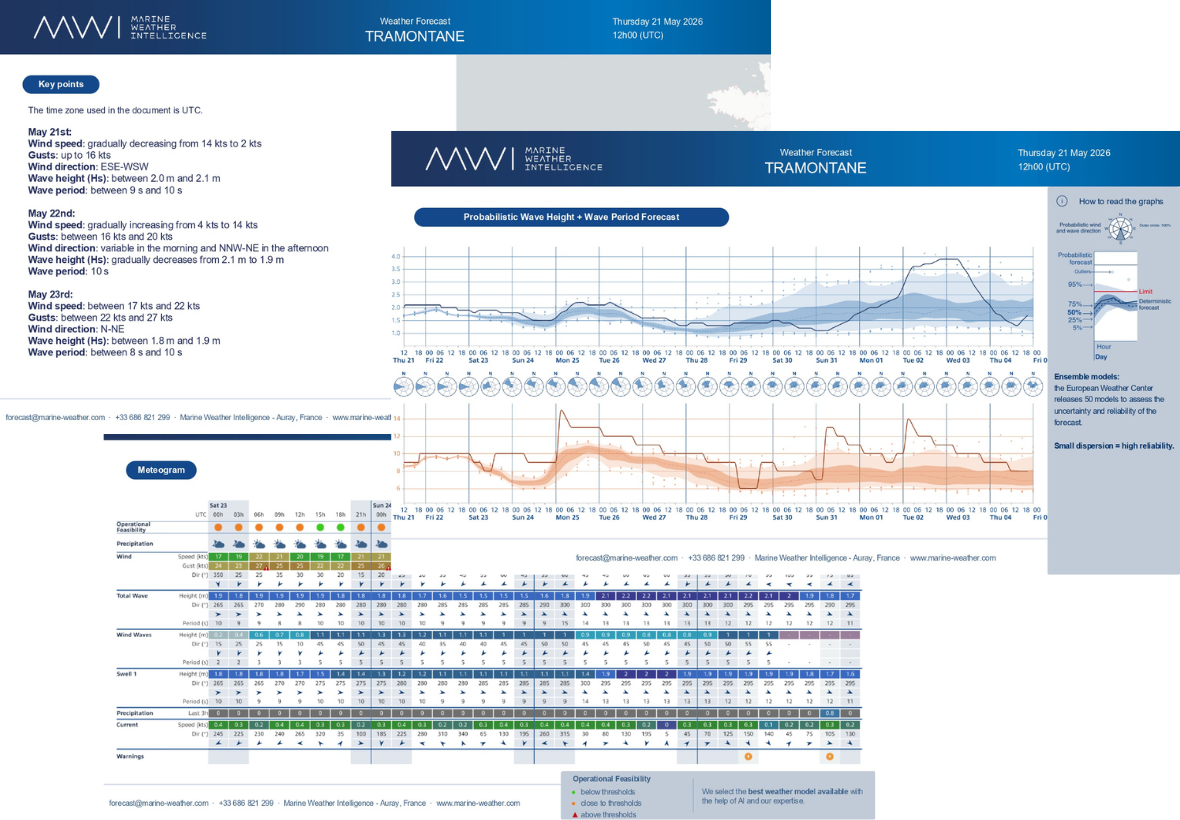 HSE-traceable reports & documentation